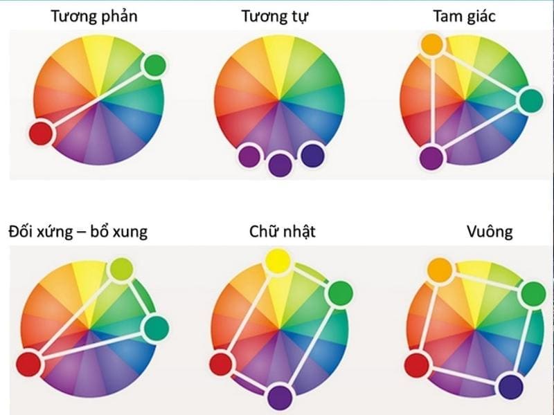 Cách Phối Màu Áo Đồng Phục Đẹp Và Chuyên Nghiệp - Đồng Phục Nacat (3)